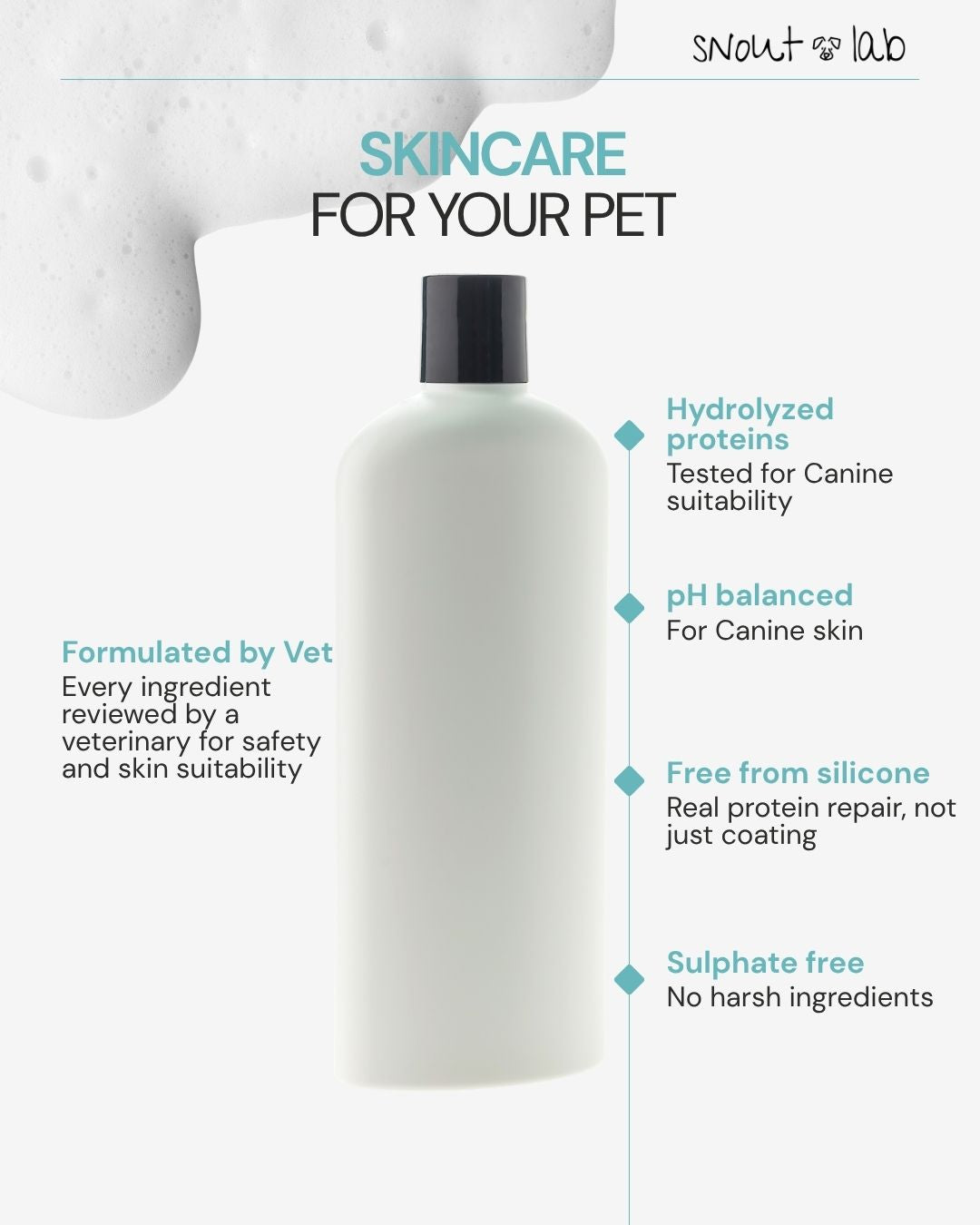 Deodorizing Grooming Spray Non-Toxic Formula