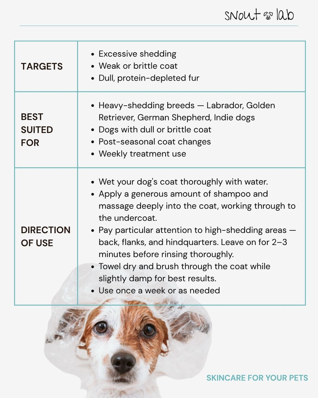 Deodorizing Grooming Spray Non-Toxic Formula