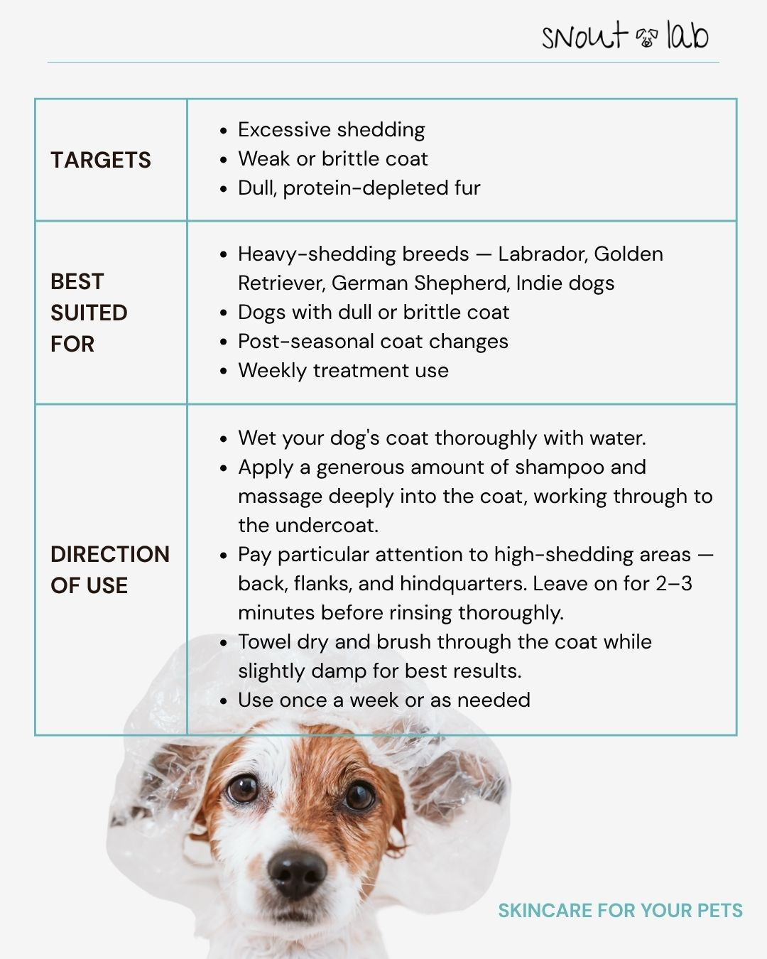 Deodorizing Grooming Spray Non-Toxic Formula