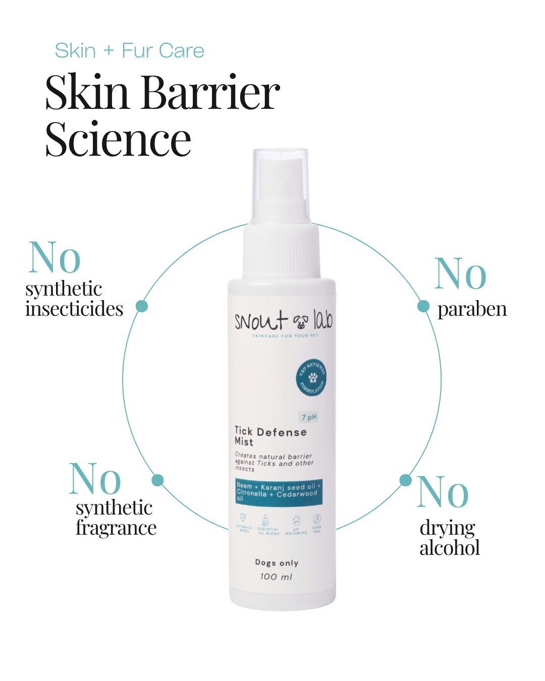 Tick defence mist
